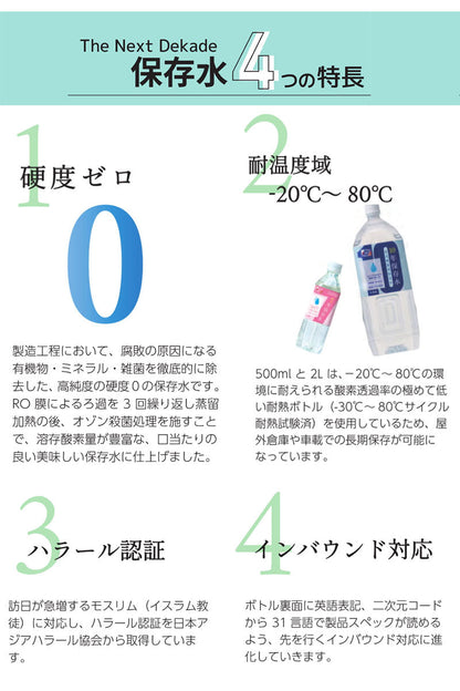 The Next Dekade 7年保存レトルト食品白飯6点＋7年保存レトルトおかず3種2セット（計6点）＋7年保存レトルトパン4種1セット＋7年保存野菜コンソメスープ2袋（6点）＋ファイアレスヒーター3袋＋10年保存水500ml8本 3日分セット