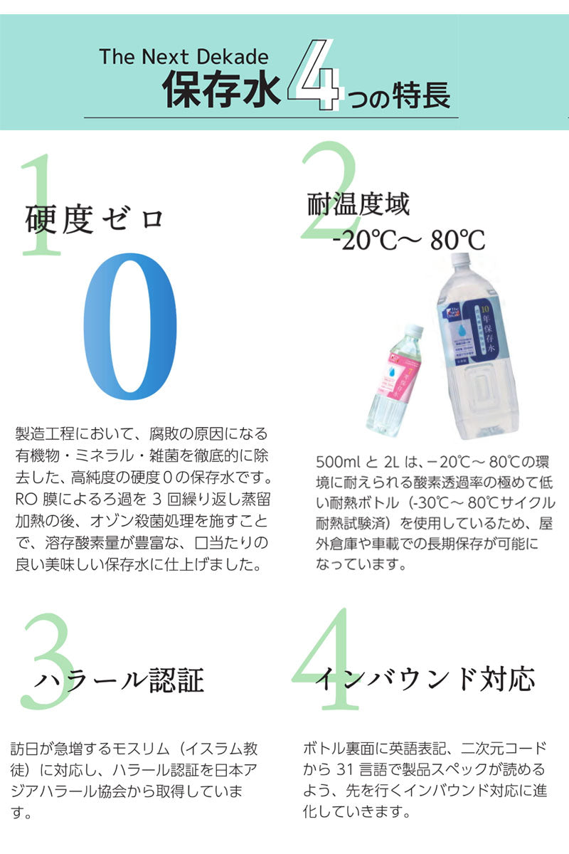 The Next Dekade 10年保存水 2000ml 6本入り