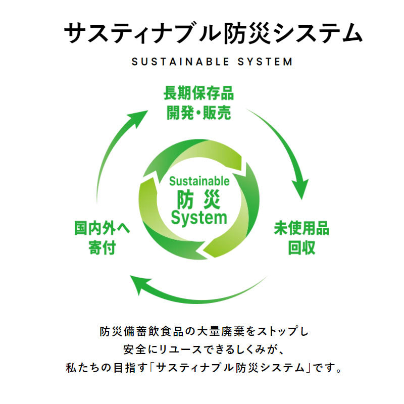 The Next Dekade みんなの保存食 7年保存野菜コンソメスープ3袋セット＋10年保存水（500ml）3本セット ヴィーガン認証取得製品 水でもお湯でもサッと溶ける